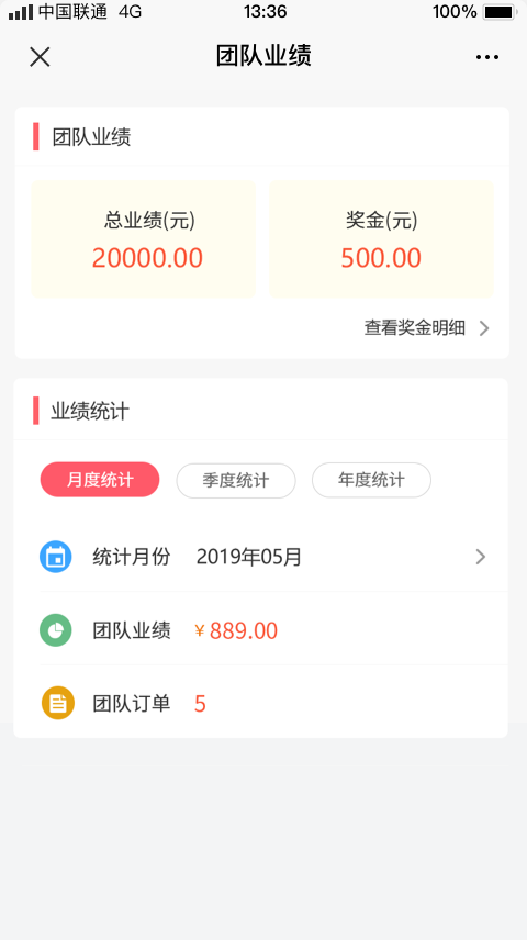 微商系统团队业绩