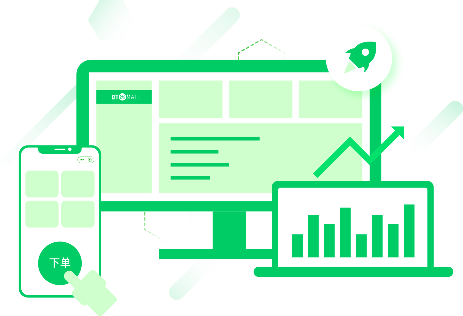 销售***管理，助力销量提升