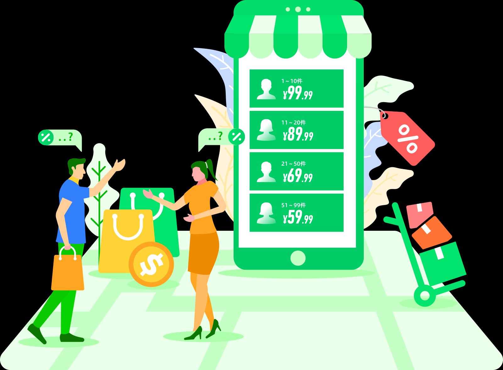 成熟的B2B、S2B电商化批发订货系统  快速搭建在线订货商城，管理进销存，提高订货效率