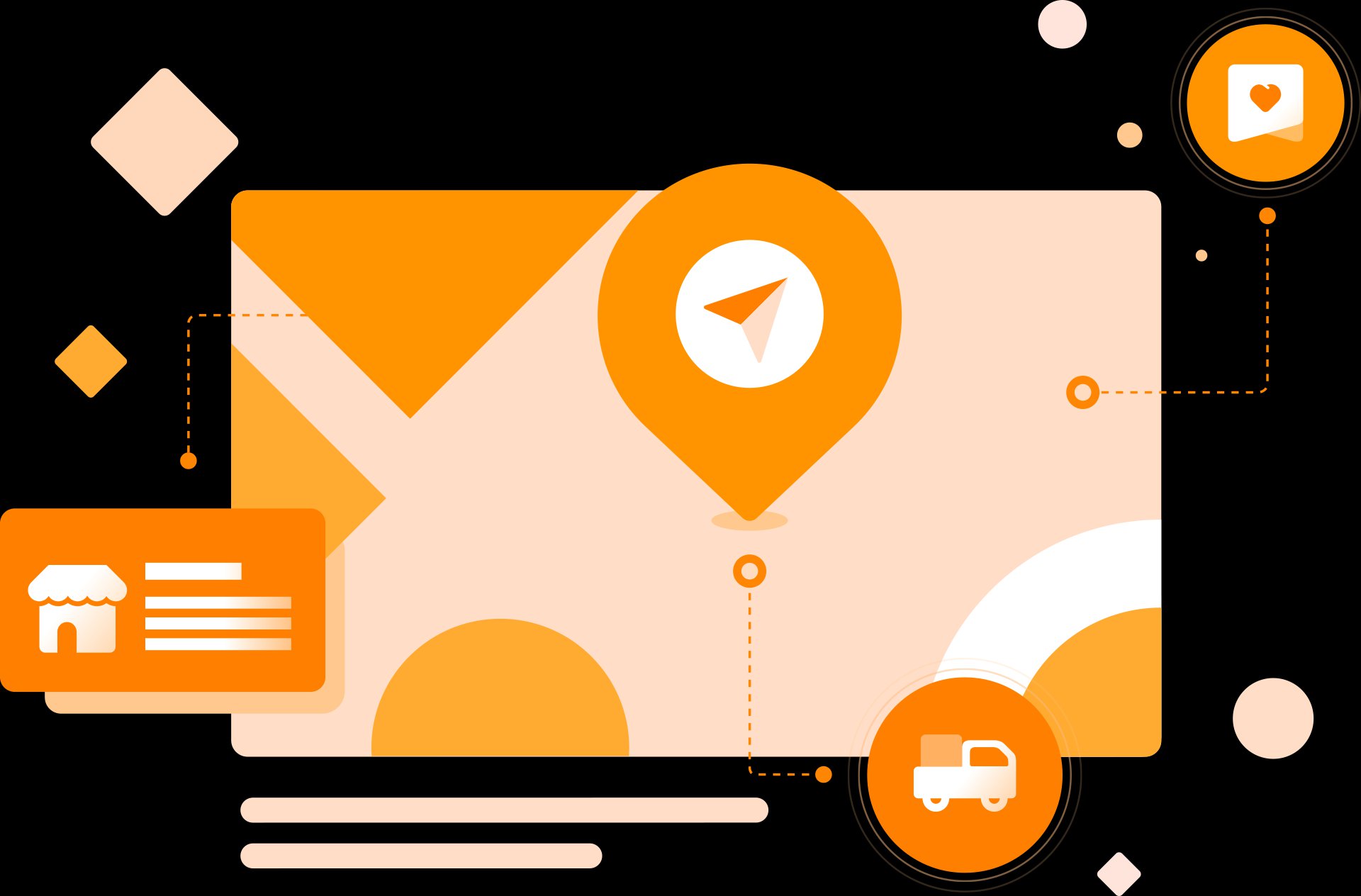 LBS定位服务  满足多商圈运营需求