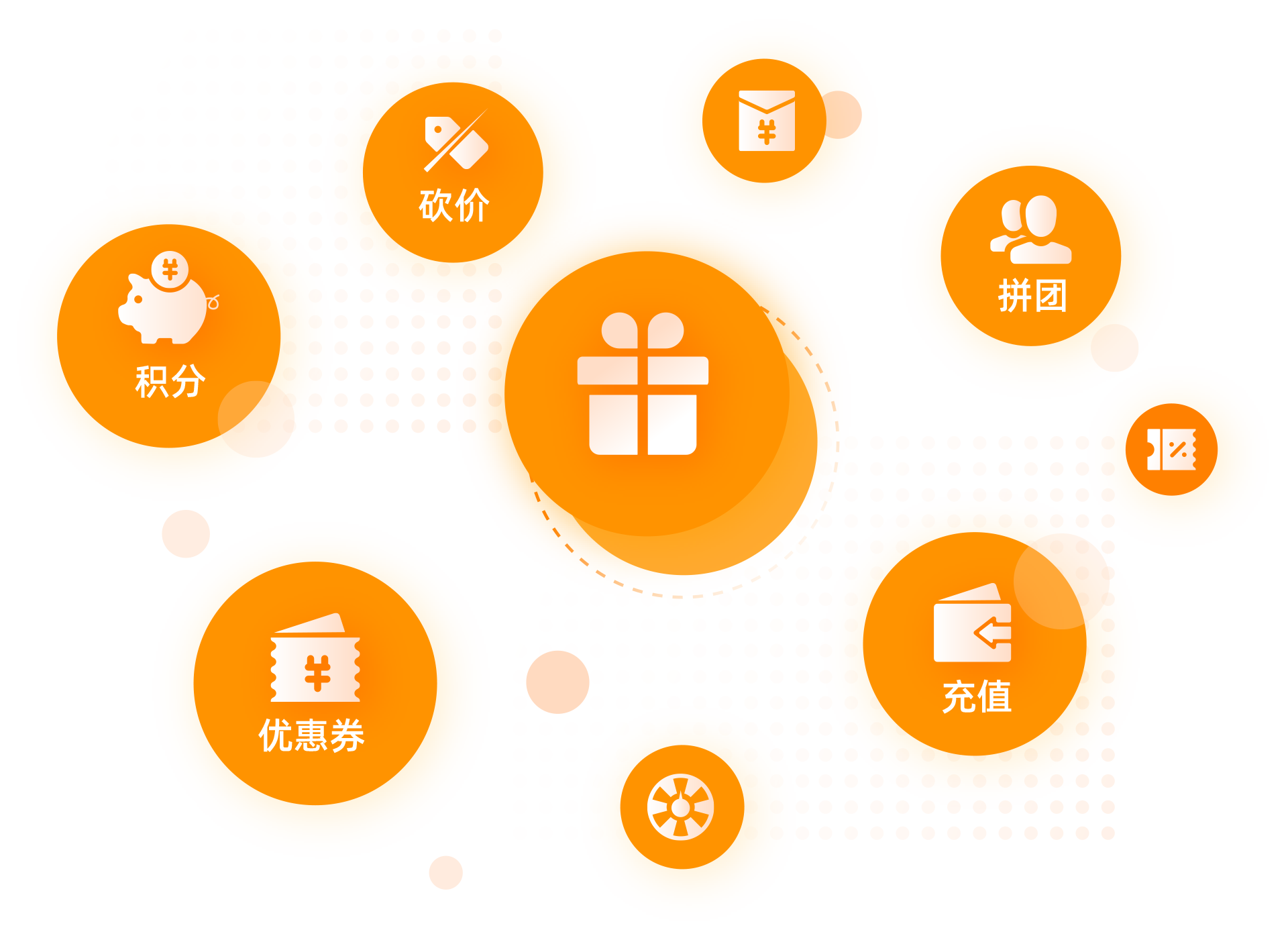 百余种营销玩法  带动高活跃高转化