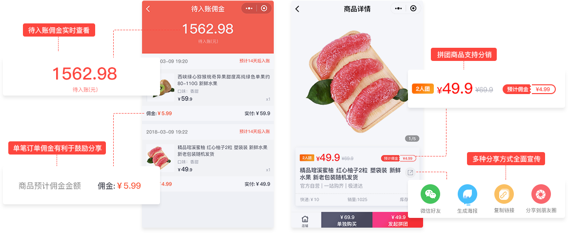 建立以三级分销为核心的推广矩阵