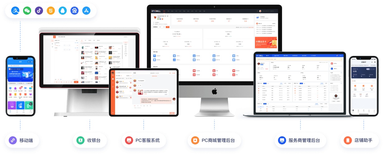 全渠道+全链路+全场景私域电商解决方案