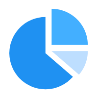 差异化商品价格